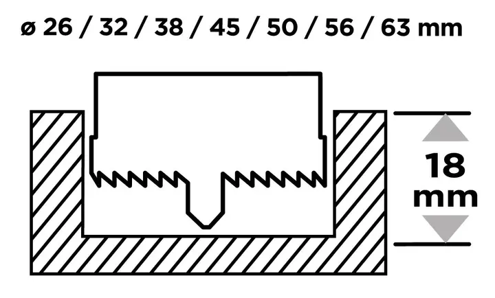 Ahşap delik açma testeresi 26 - 63 mm, h 25 mm, 7 parça set