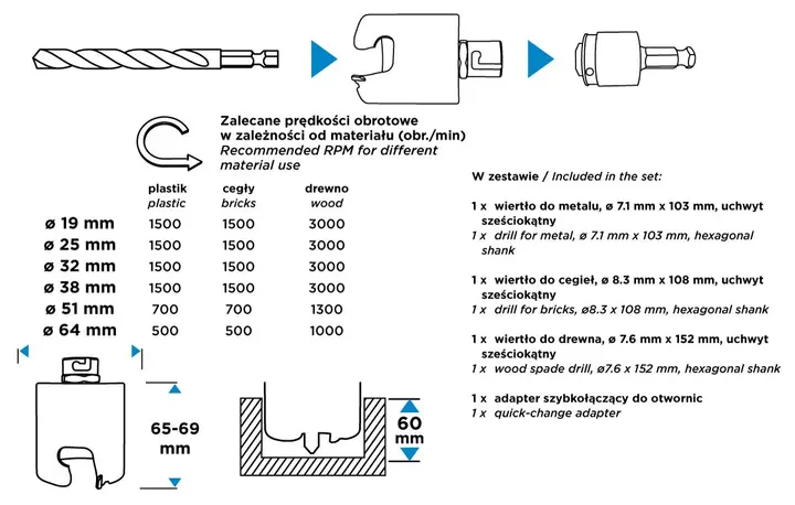 Karbür bıçaklı çelik delik açma testeresi (19, 25, 32, 38, 51, 64 mm), 10 parça set